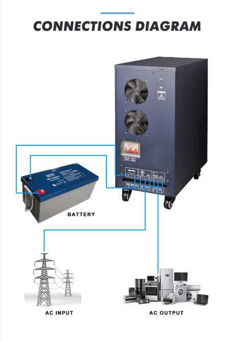 evi air to water dc inverter heat pump