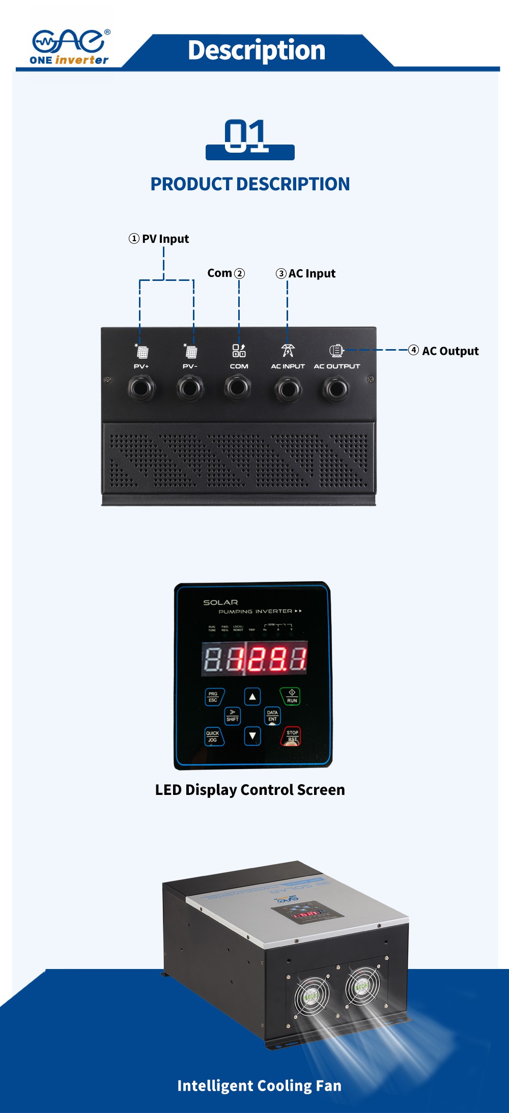 smart control smart control