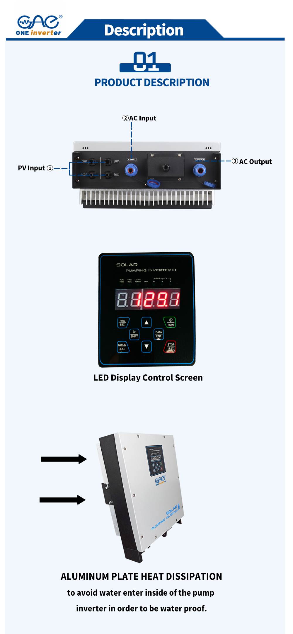 INVERTER INVERTER